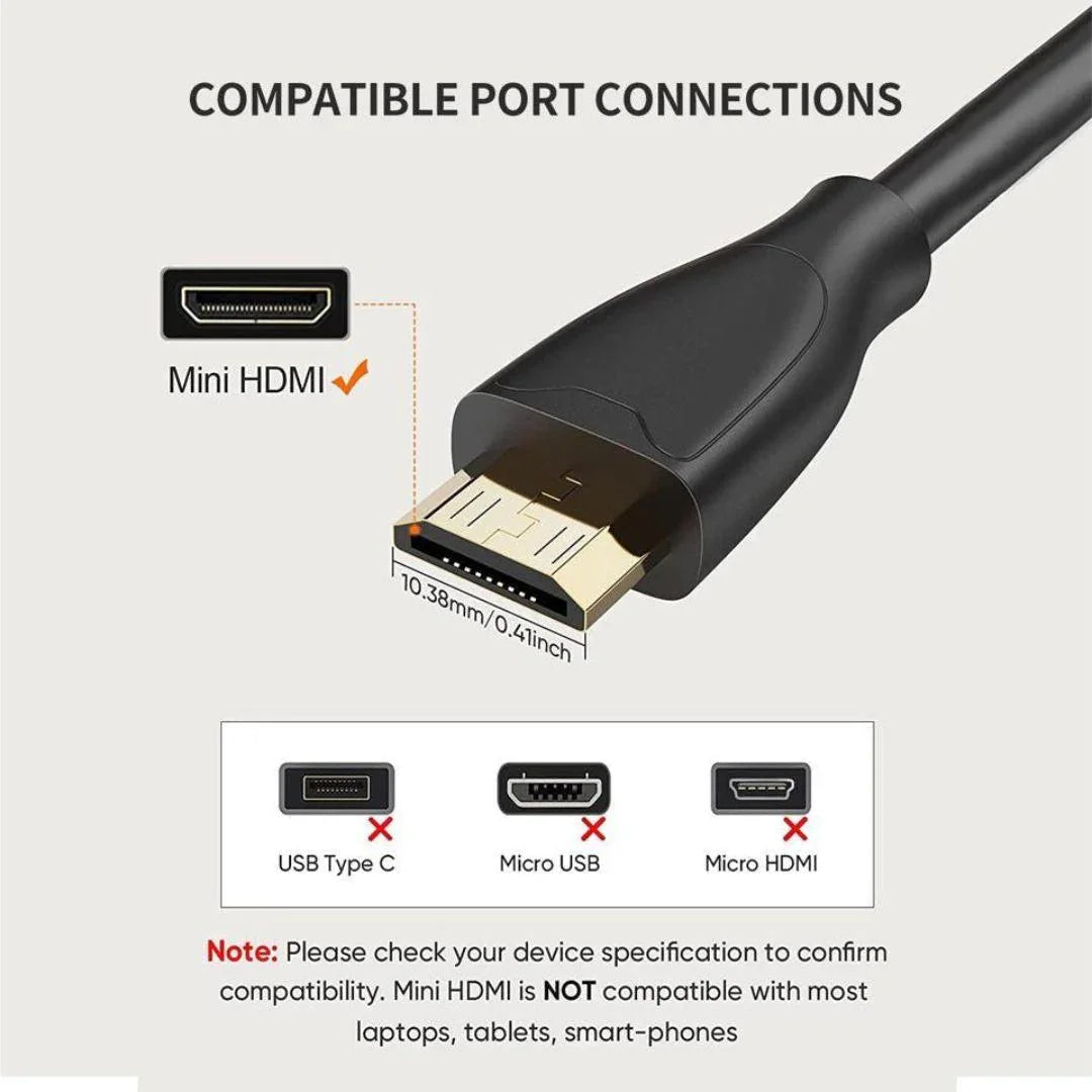 High-Speed Mini HDMI to HDMI Cable 10 Packs
