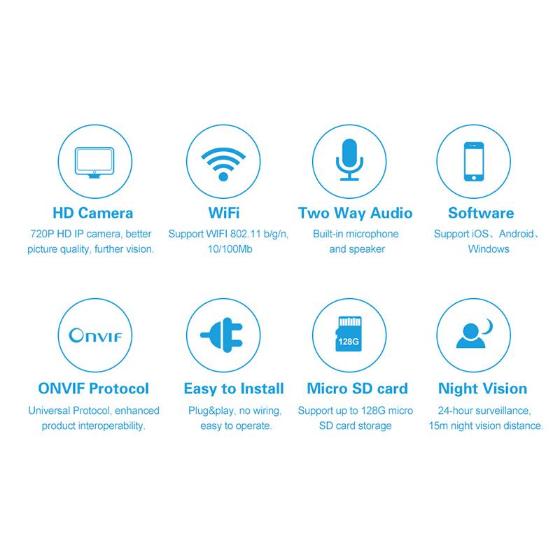 HD Indoor Wireless 720P Security IP Camera Surveillance WiFi CCTV Camera rotate