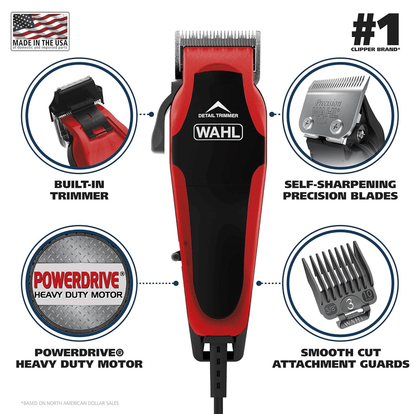 Wahl Clip-n-Trim 20-Piece Hair Clipper Kit