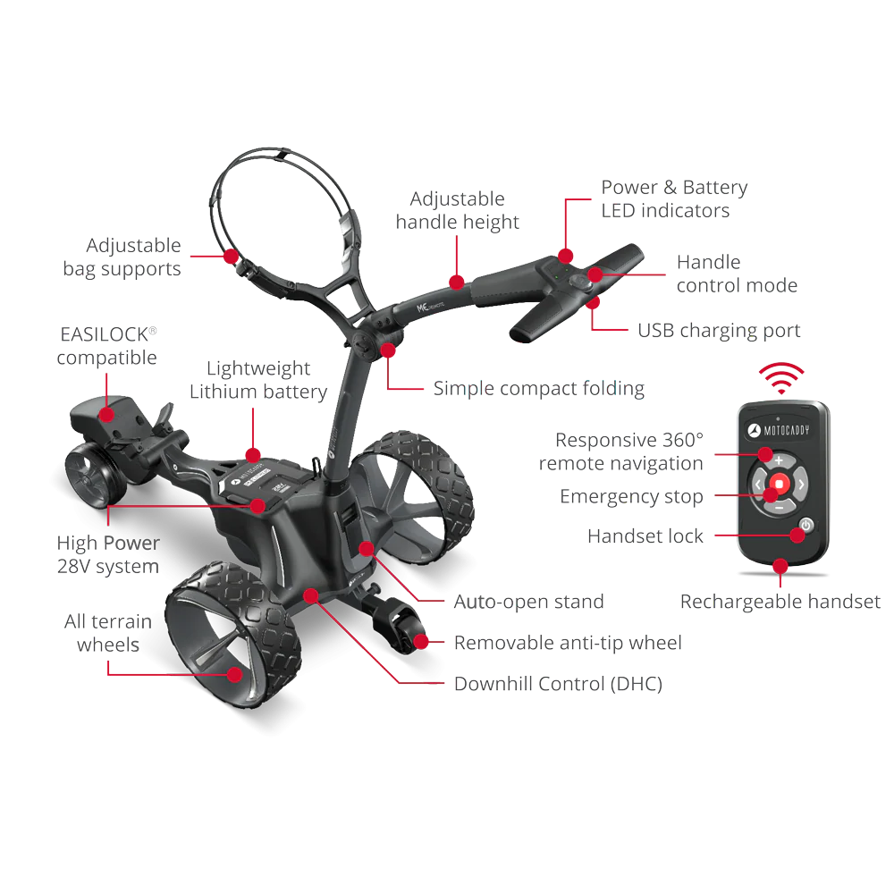 Motocaddy ME Remote Electric Caddy
