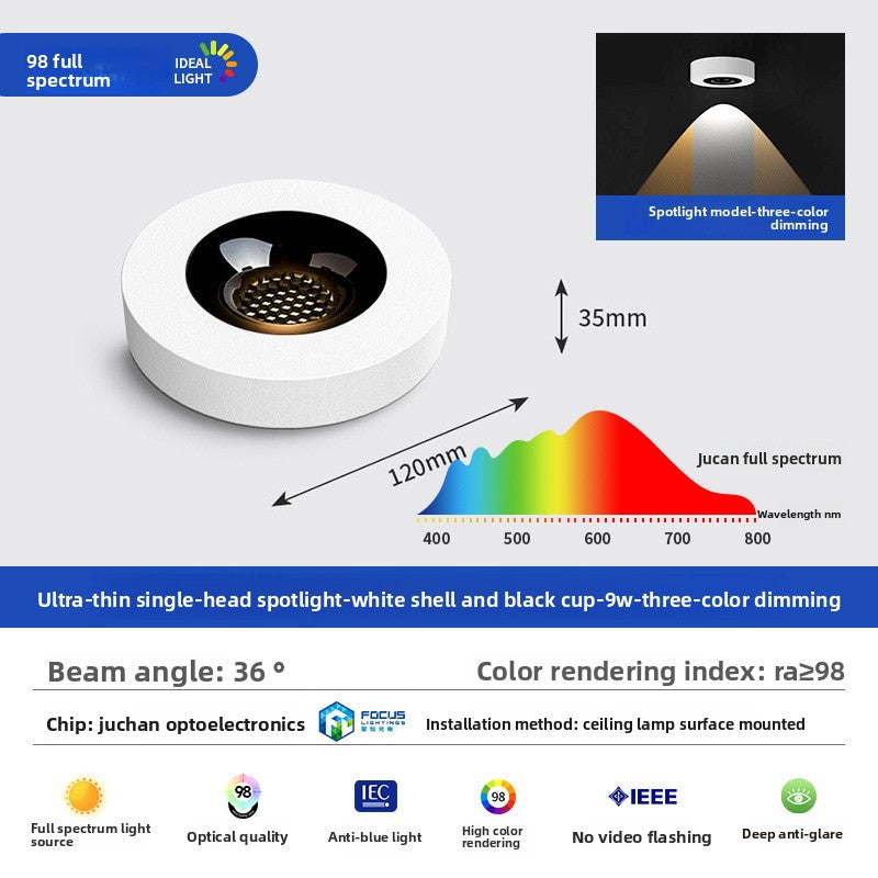 thin Surface-mounted Anti-glare LED Spotlight