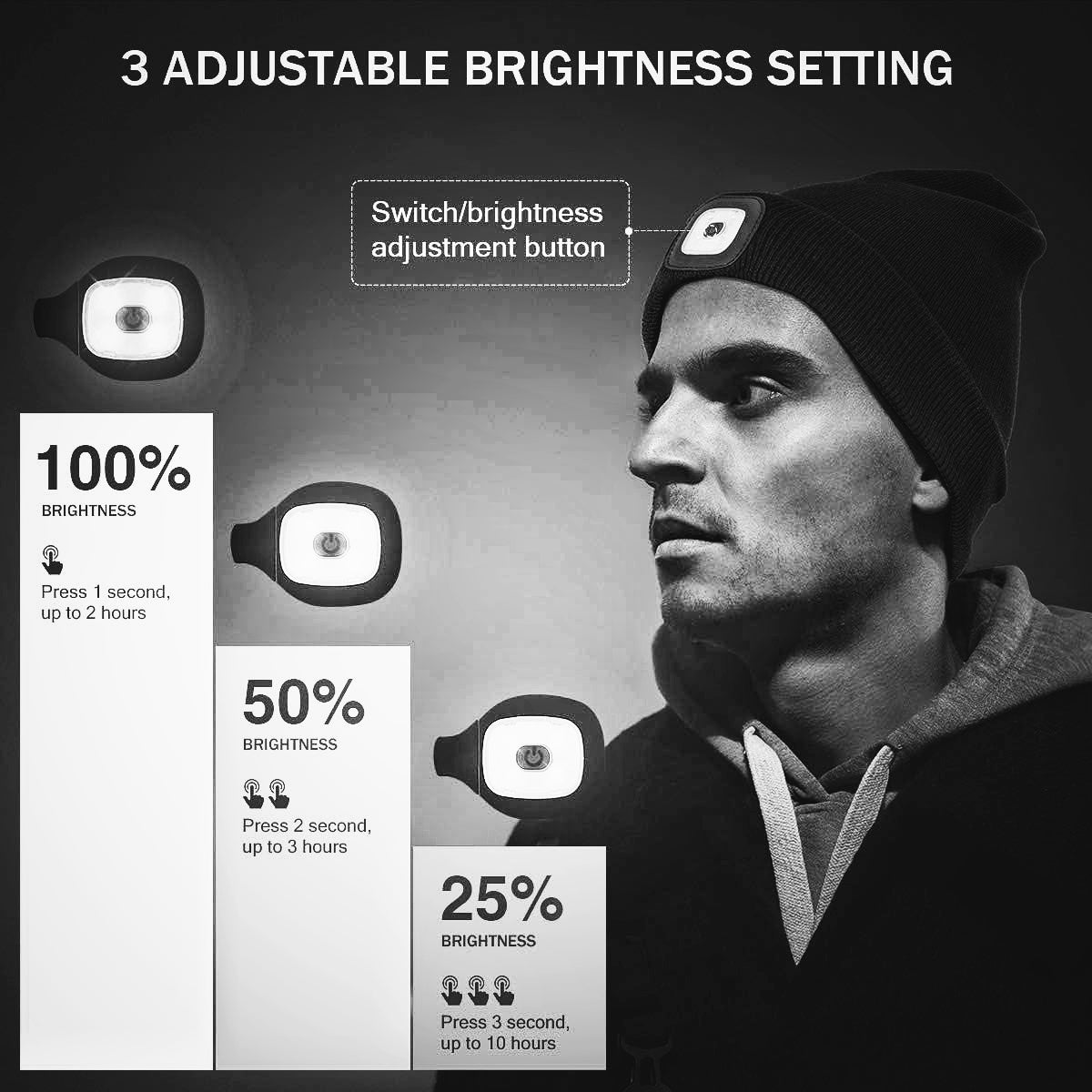 LED LIGHTED HAT