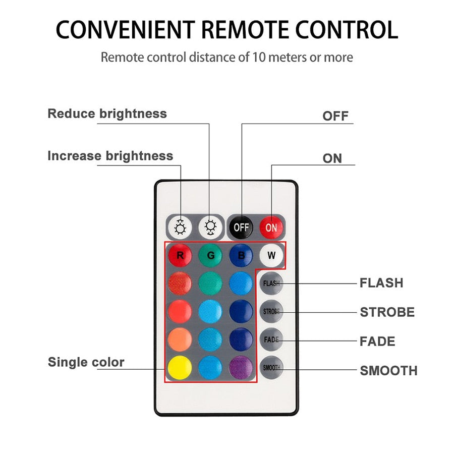 10 Led Remote Controlled RGB Submersible Light Battery Operated Underwater Night Lamp Outdoor Vase Bowl Garden Party Decoration