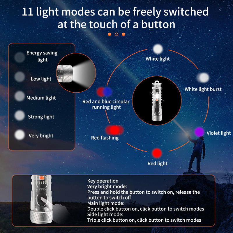 USB Rechargeable Multi-Function Flashlight Strong Light Super Bright Waterproof Long-Range Outdoor Household Portable LED Mini Flashlight