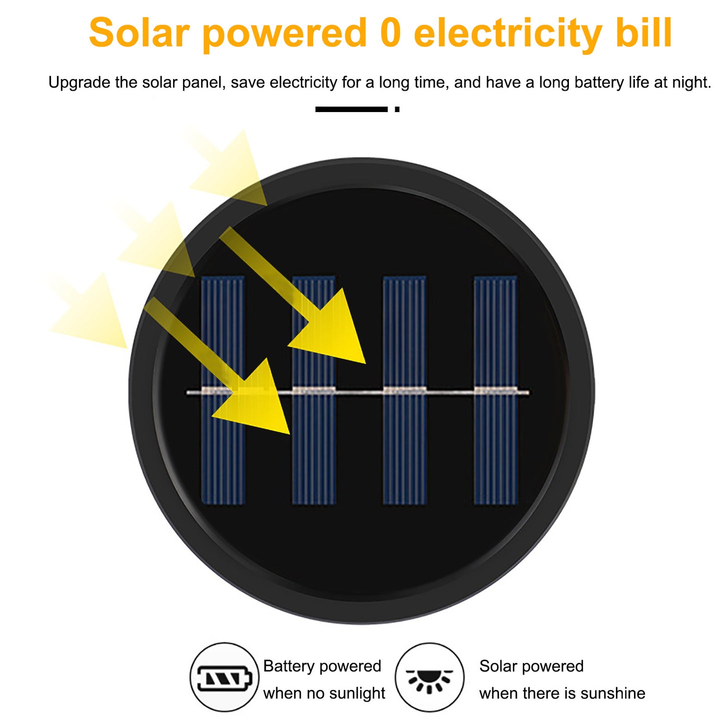 2 Solar Powered Ground Lights Floor Wall Fence Step Path Garden Lamp