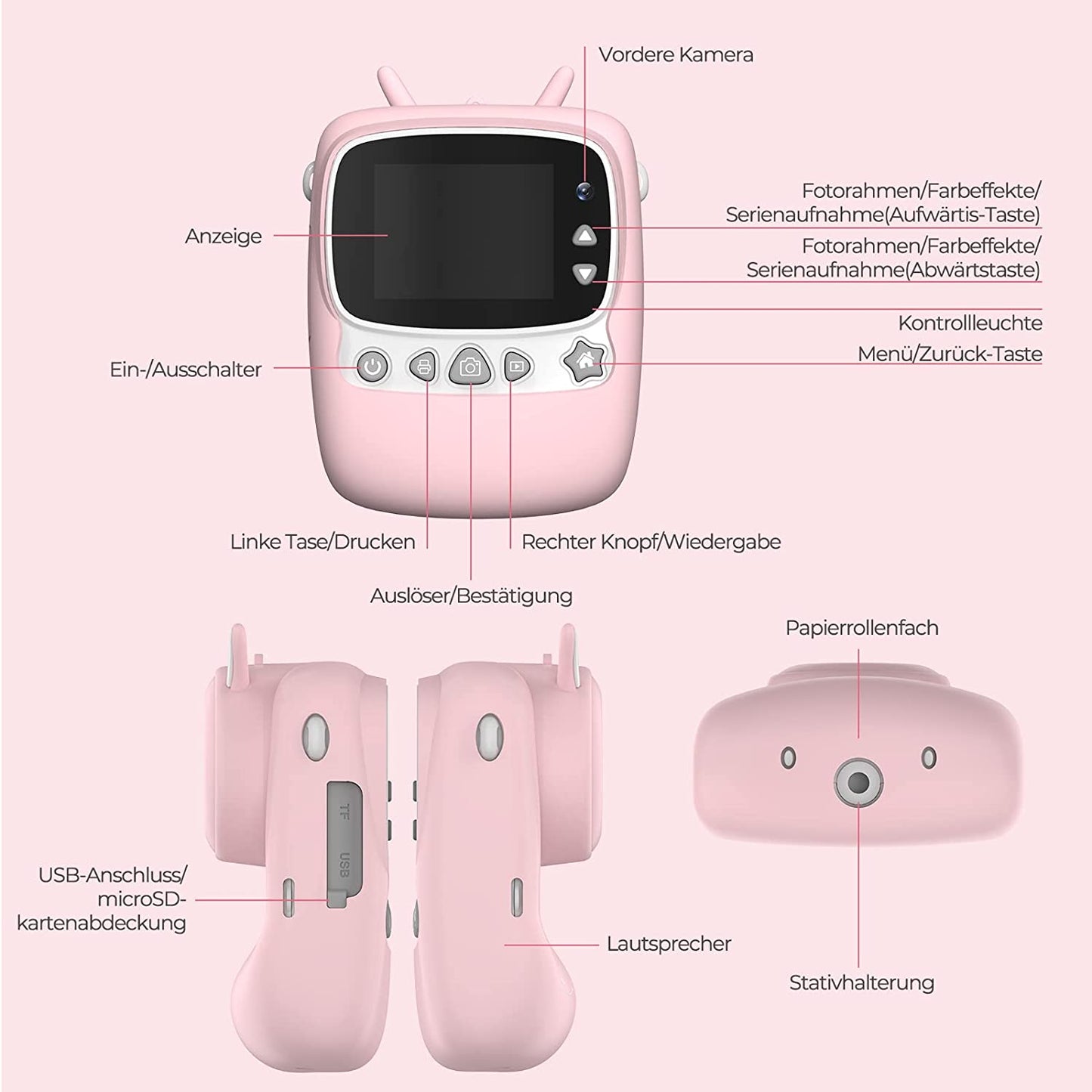 Childrens Digital Camera with Printing Sheet, with 32G TF Card, with Color Pens and Photo Holder (Pink)