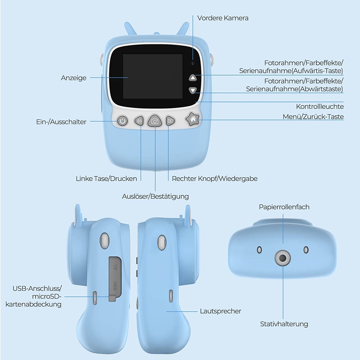 Childrens Camera, 30MP Instant WiFi 1080P Digital 2.4 inch with 32GB TF Card, (Powder Blue)