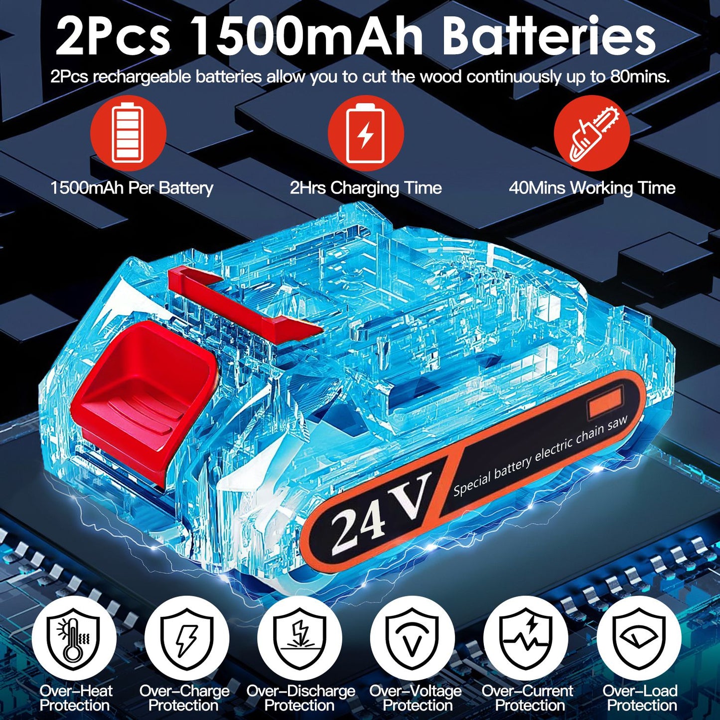 2-in-1 Cordless Pole Saw, Brushless Mini Chainsaw Cordless with Pole, 2 Pack 21500mAh Batteries Powered Pole Saws for Tree Trimming, 13ft Reach Electric Saw for Trees With Pole