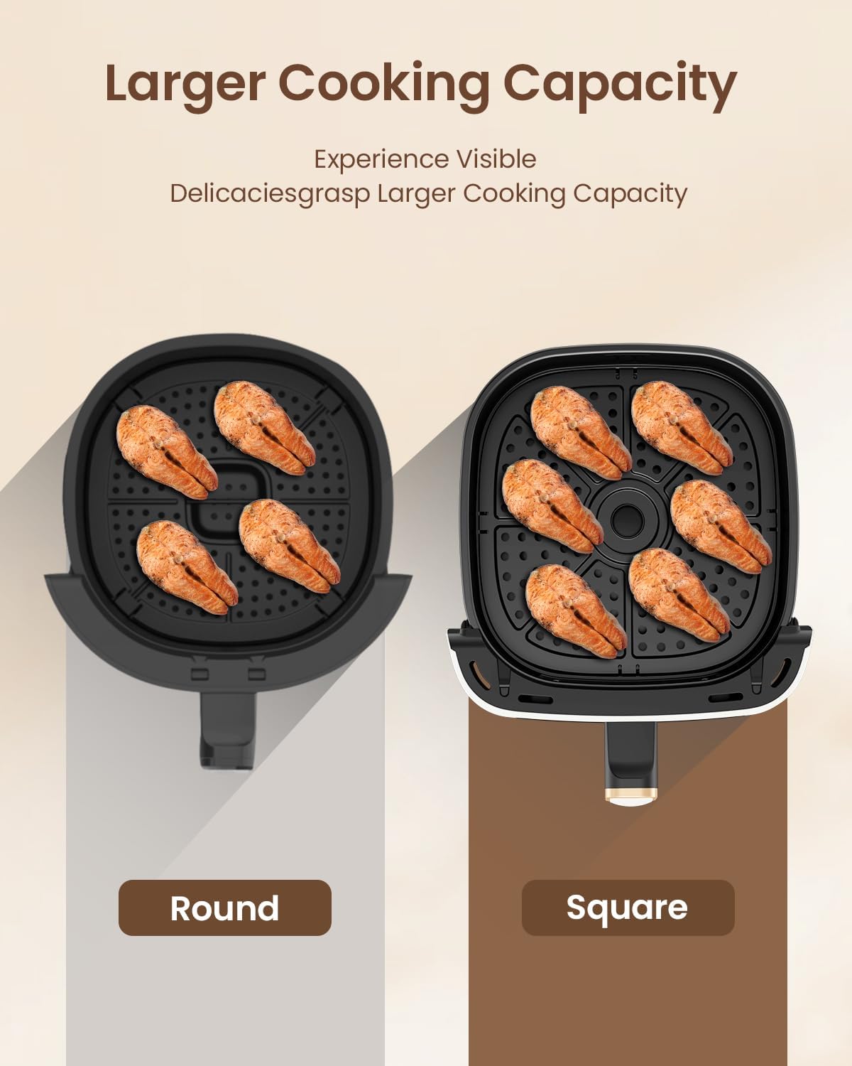 Air Fryer, 5.3Qt Airfryer with Viewing Window, 7 Custom Presets Large Air Fryer Oven with Smart Digital Touchscreen,Non-stick and Dishwasher-Safe Basket