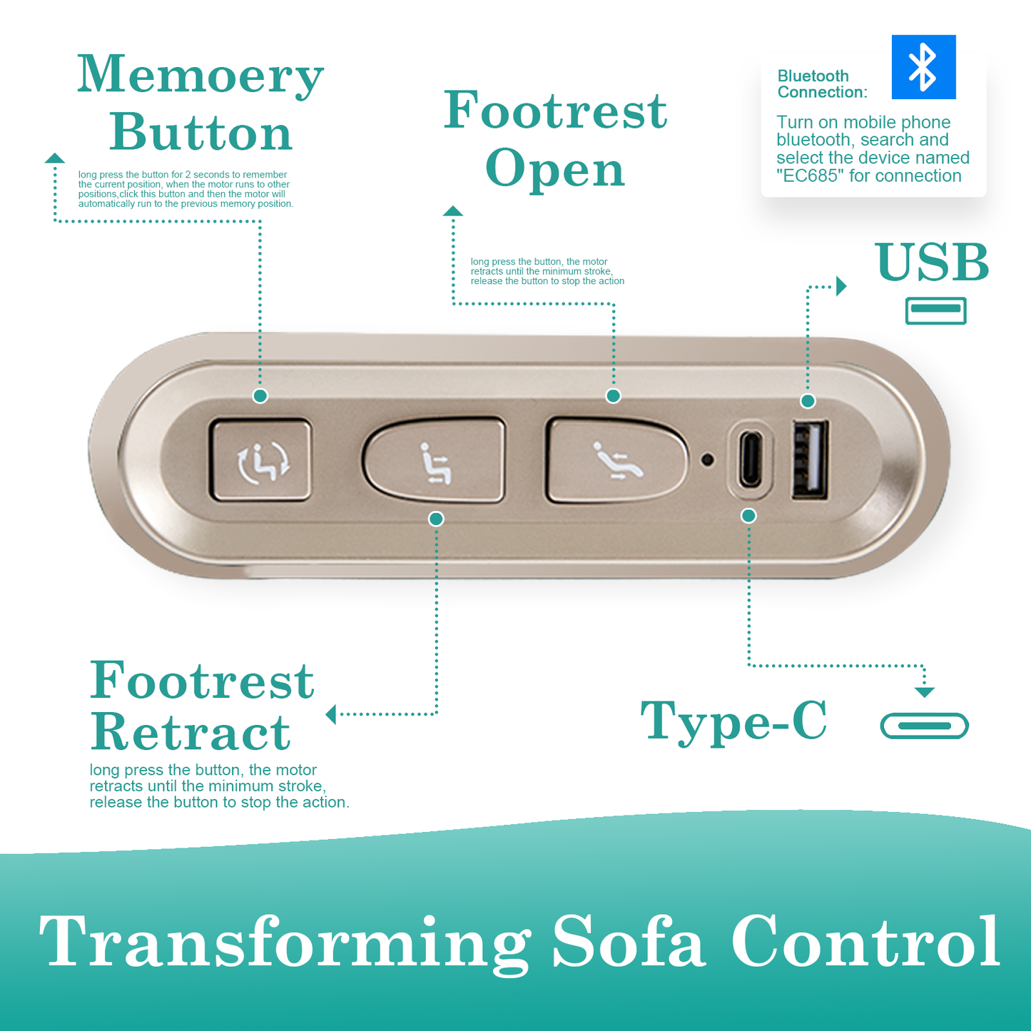 Oversized Power Recliner Chair,270°Swivel Glider Recliner for Nursery, Electric Recliner Sofa with Voice Control, Smart Rocker Chair with Phone Holder, Living Room (Mint)