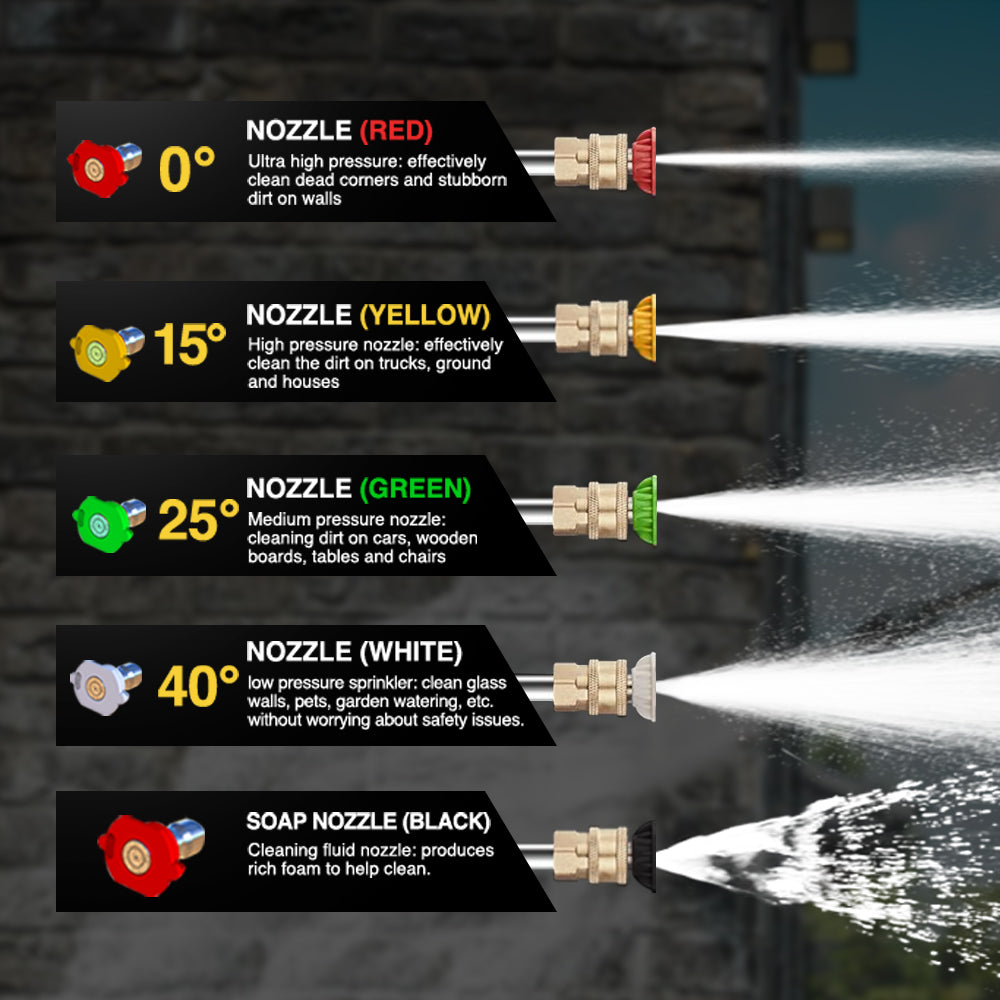 2600psi Gas Engine Pressure Washer, Gas Powered High Pressure Washer with 5 Nozzle, Soap Tank, Spray Gun