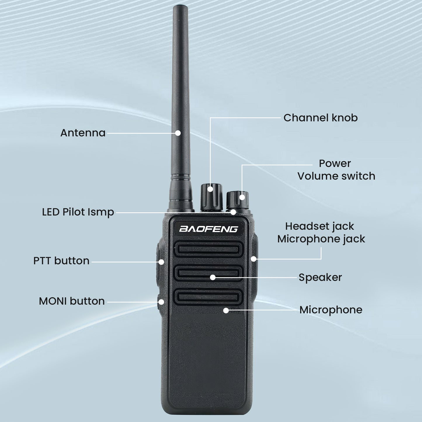 Baofeng BF-1904 UHF Single Band Walkie Talkie Long Range,Two-way Radio Portable Handheld Ham Radio 10W 4200mAh