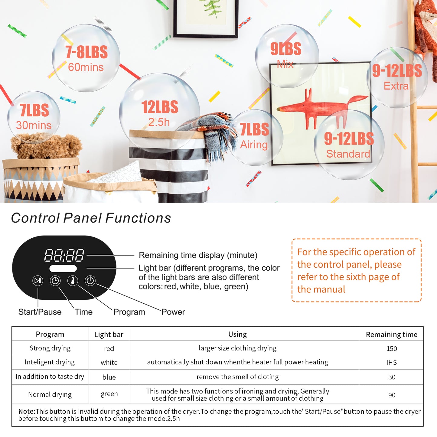 Compact portable Household clothes Dryer 1.5CUFT Drum Dryer with LED display -White 120V 2.5KG