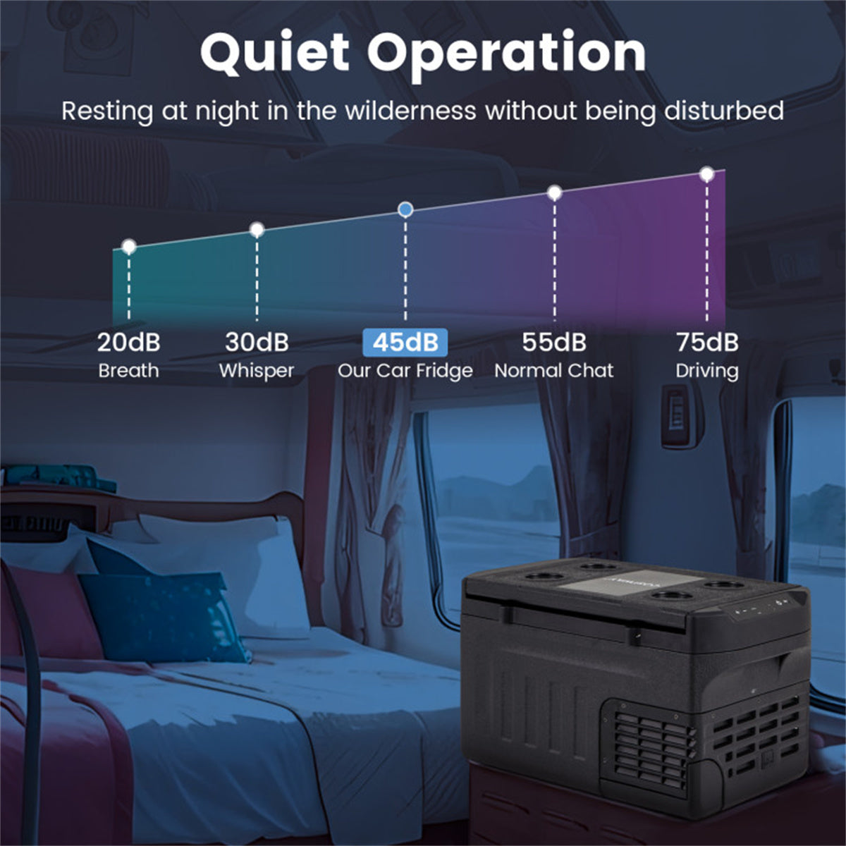 12 Volt Car Refrigerator w/ -4℉~68℉ Adjustable Range Divider for Camping