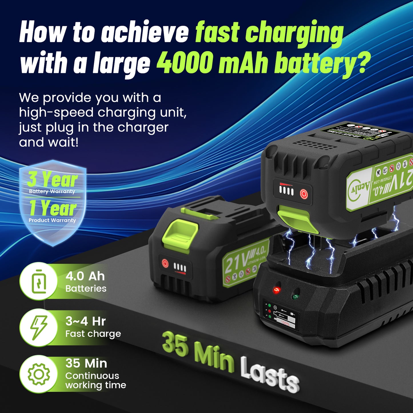 Leaf Blower Cordless, 400cfm & 200MPH Brushless Motor Electric Leaf Blower with 2X 21V 4.0Ah Battery Powered ，5 Speed Powerful Blowing Ideal for Lawn Care & Yard Blowing Leaves, Snow