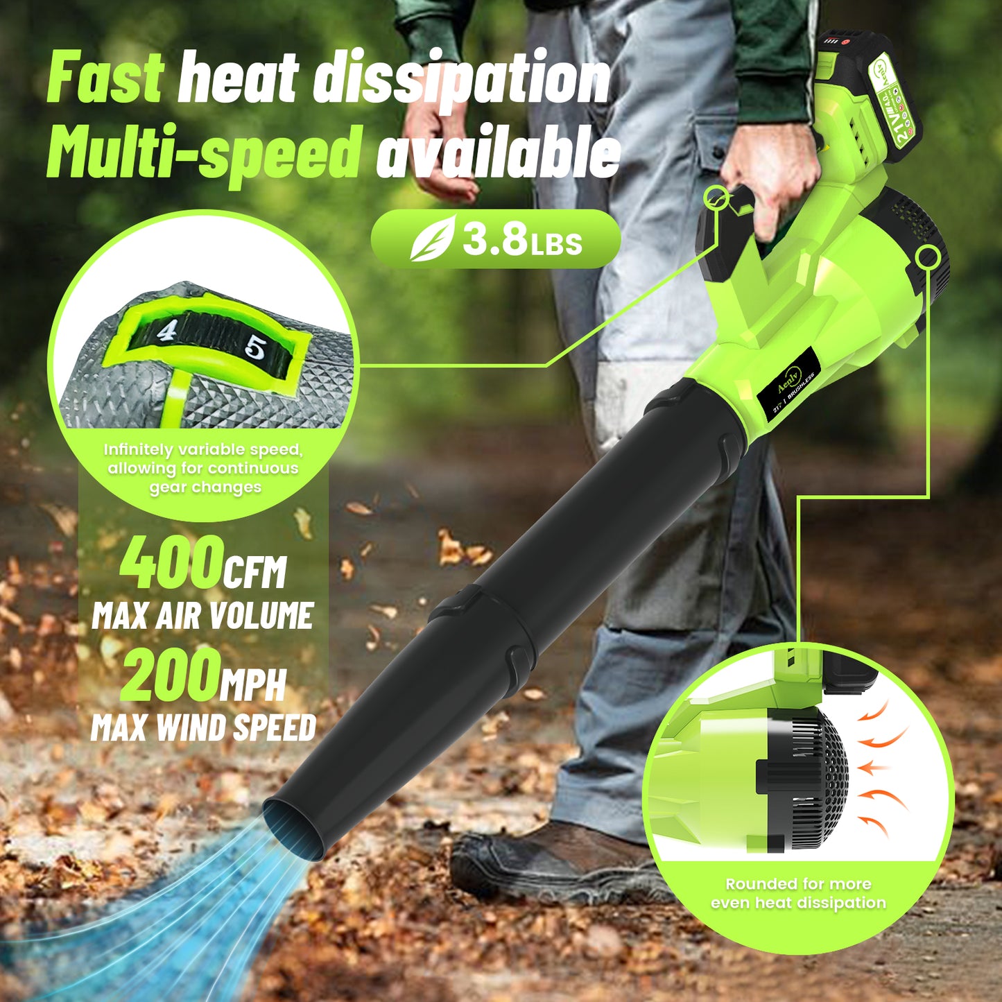 Leaf Blower Cordless, 400cfm & 200MPH Brushless Motor Electric Leaf Blower with 2X 21V 4.0Ah Battery Powered ，5 Speed Powerful Blowing Ideal for Lawn Care & Yard Blowing Leaves, Snow