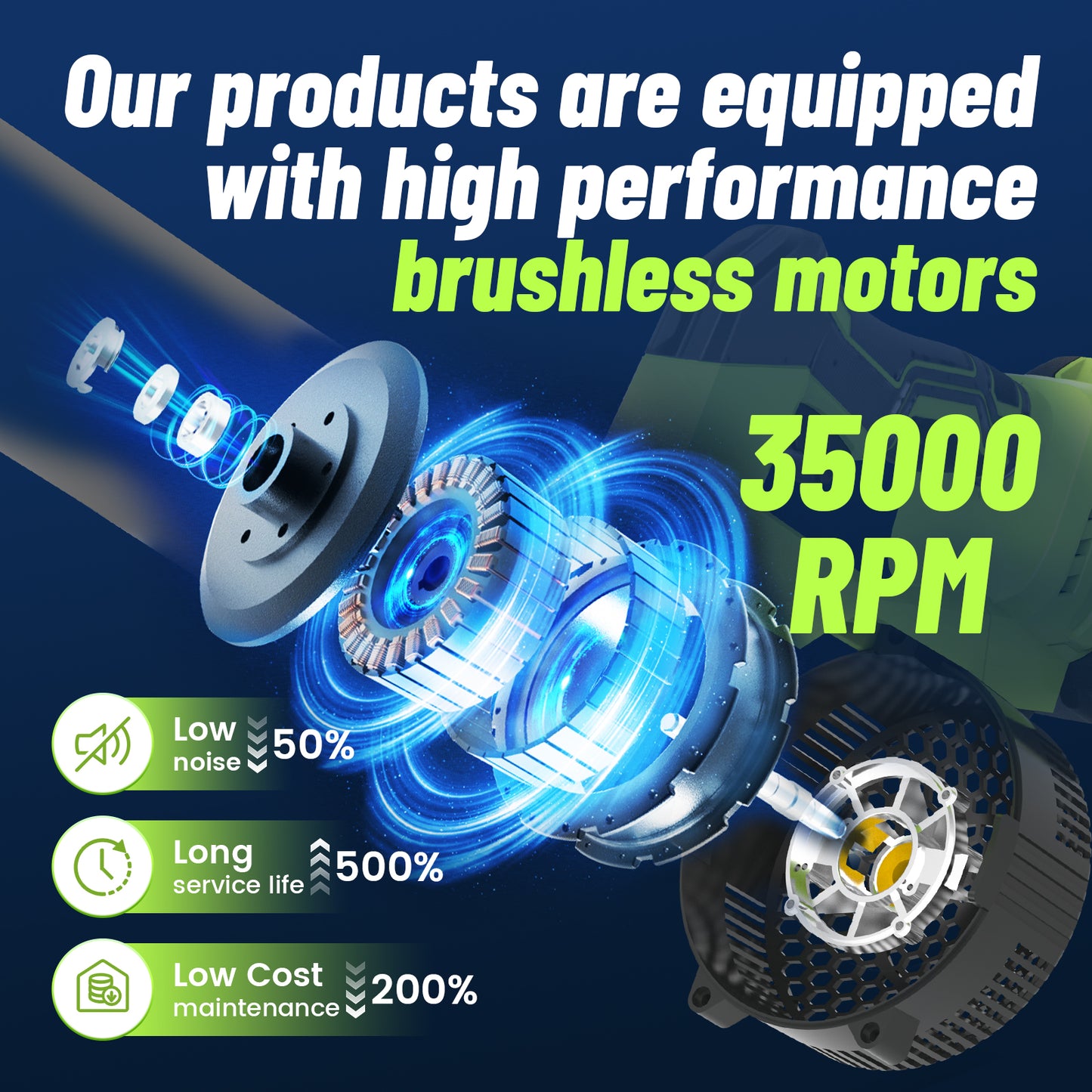 Leaf Blower Cordless, 400cfm & 200MPH Brushless Motor Electric Leaf Blower with 2X 21V 4.0Ah Battery Powered ，5 Speed Powerful Blowing Ideal for Lawn Care & Yard Blowing Leaves, Snow