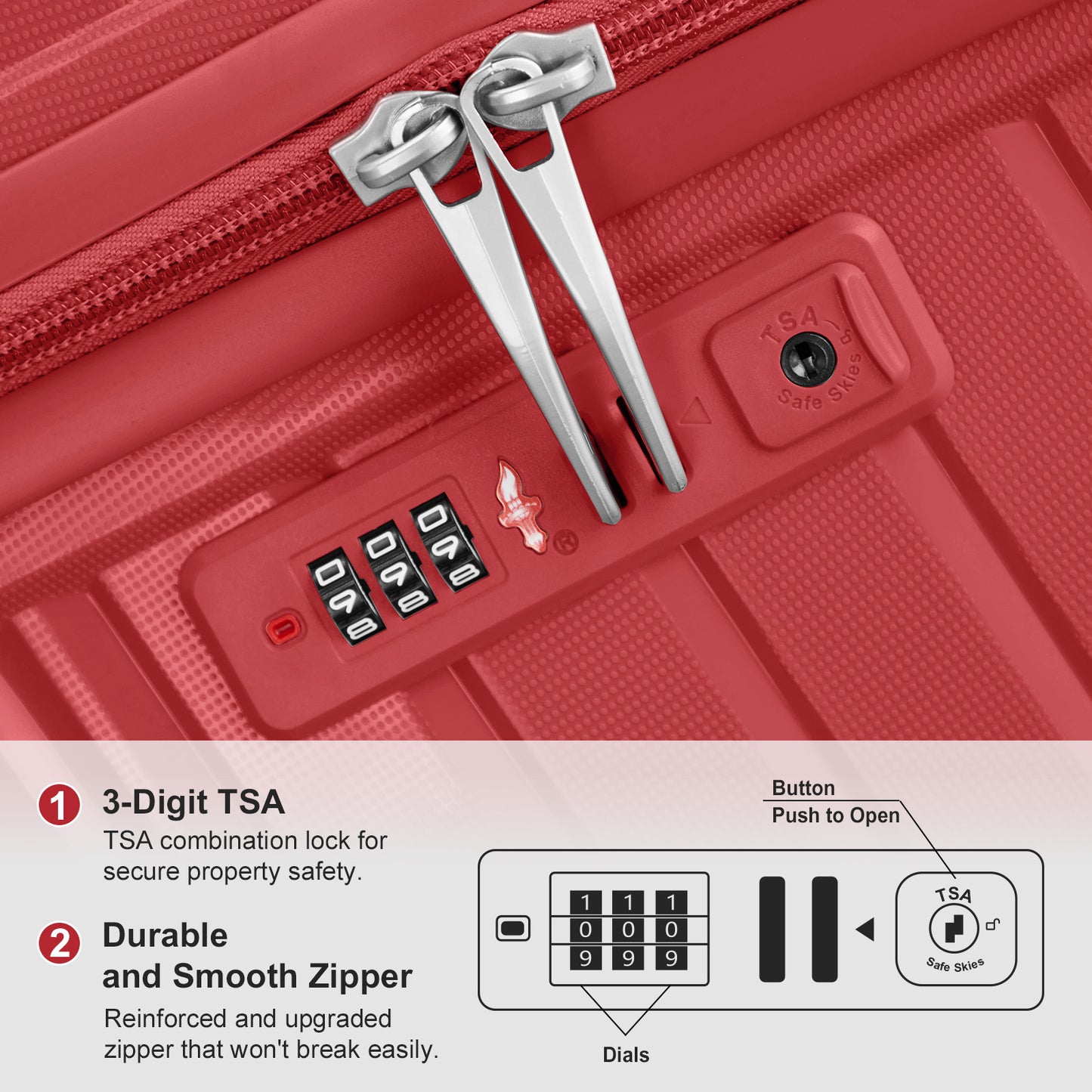 4-Piece Luggage Set with 2 Handbags & 8-Piece Toiletry Kit – Durable PP Suitcase (18in/20in/24in/28in) + 30L Travel Tote + 3L Crossbody Wash Bag – Iron Telescopic Handle – Red