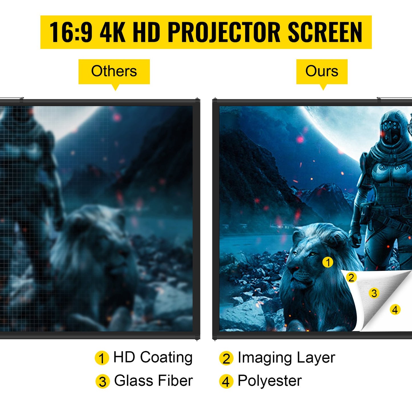 100" Projector Screen with Tripod Stand - 4K HD, Wrinkle-Free Portable Movie Screen for Home Theater, Gaming & Office Use