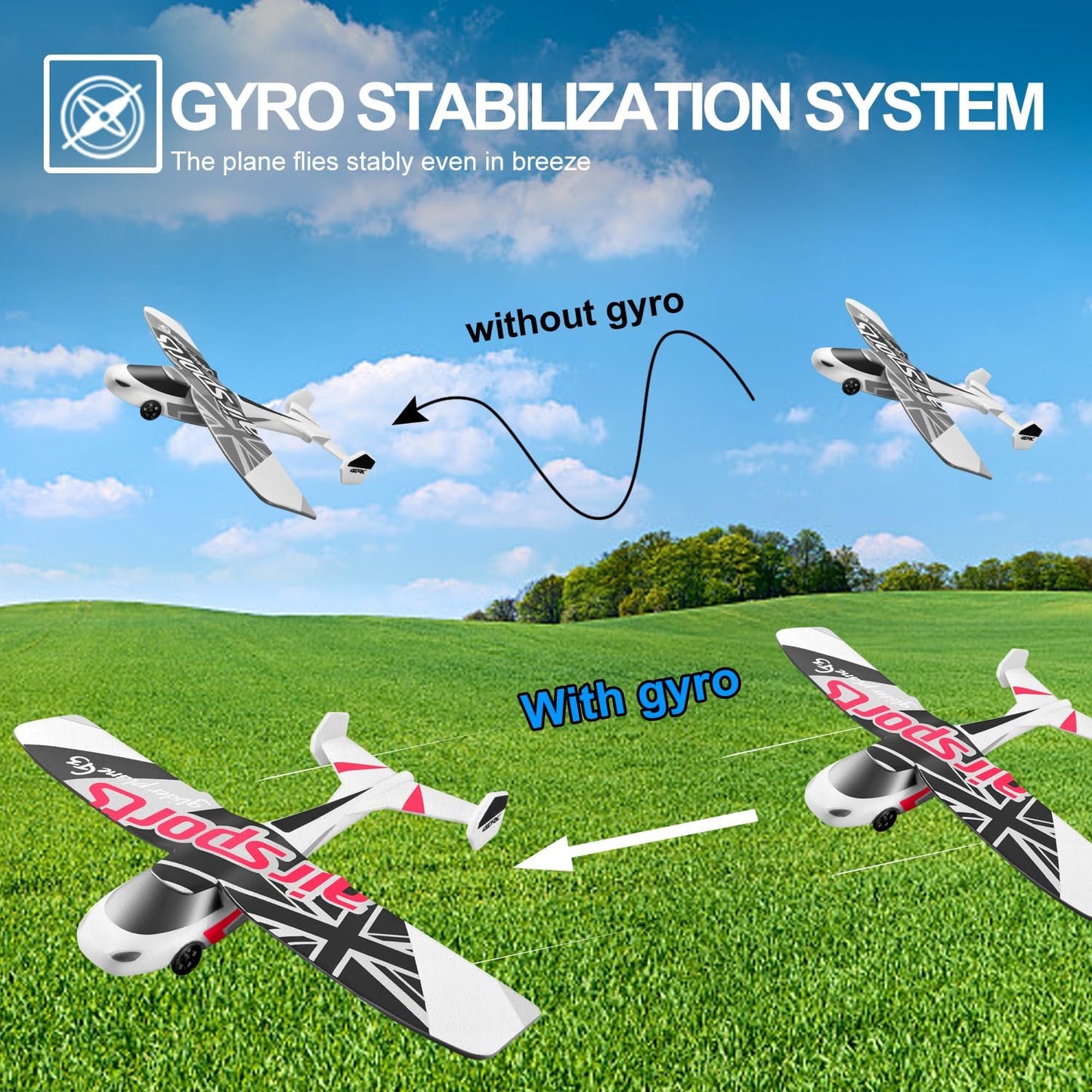 4DRC G3 RC Plane, 2.4Ghz Remote Control Airplane,Flying with 2 Batteries & Propeller