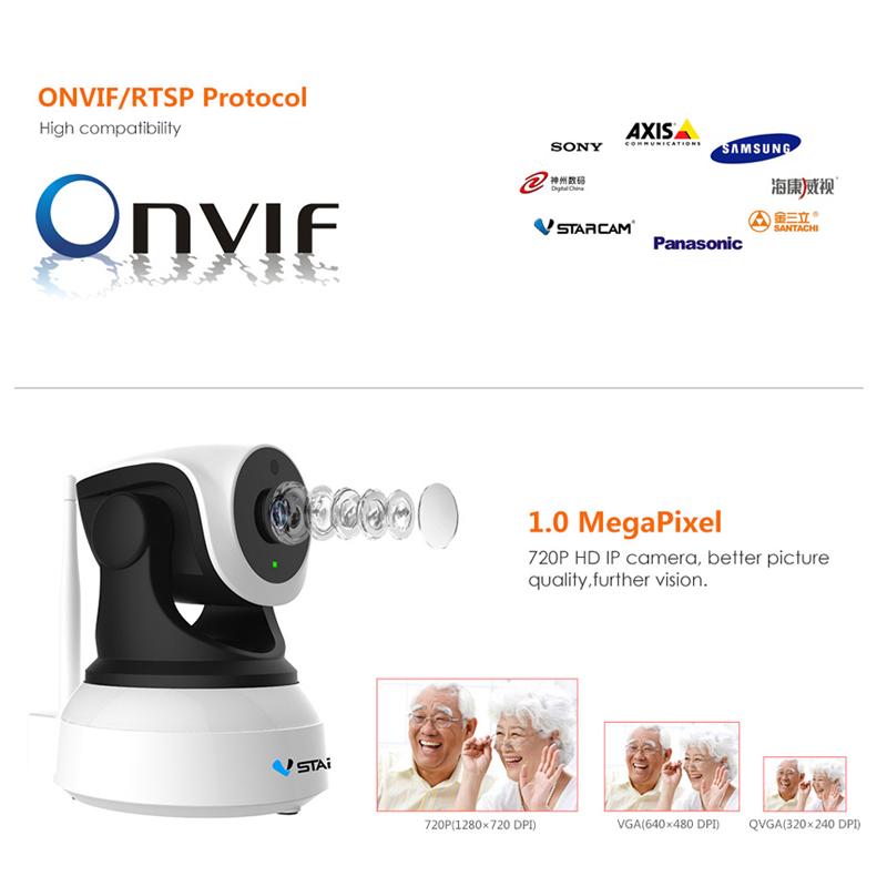 HD Indoor Wireless 720P Security IP Camera Surveillance WiFi CCTV Camera rotate