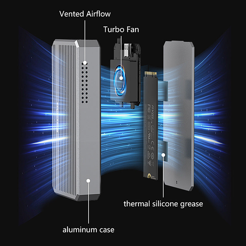 4TB USB4 external hard drive M2 NVME solid-state drive reader Thunderbolt 4 portable hard drive box with RGB light external