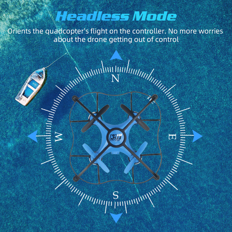 RC Drone & Boat Radio-Controlled Machine