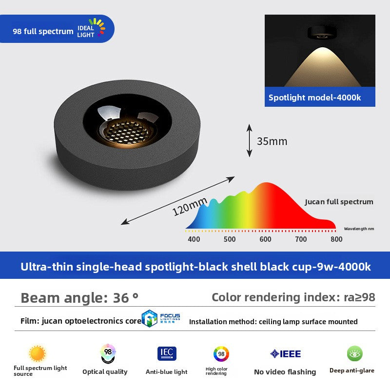thin Surface-mounted Anti-glare LED Spotlight
