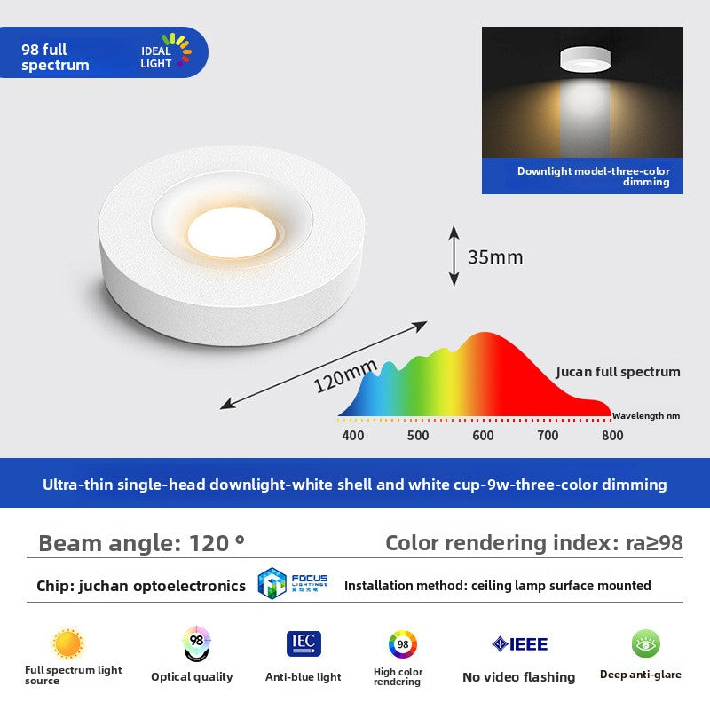 thin Surface-mounted Anti-glare LED Spotlight