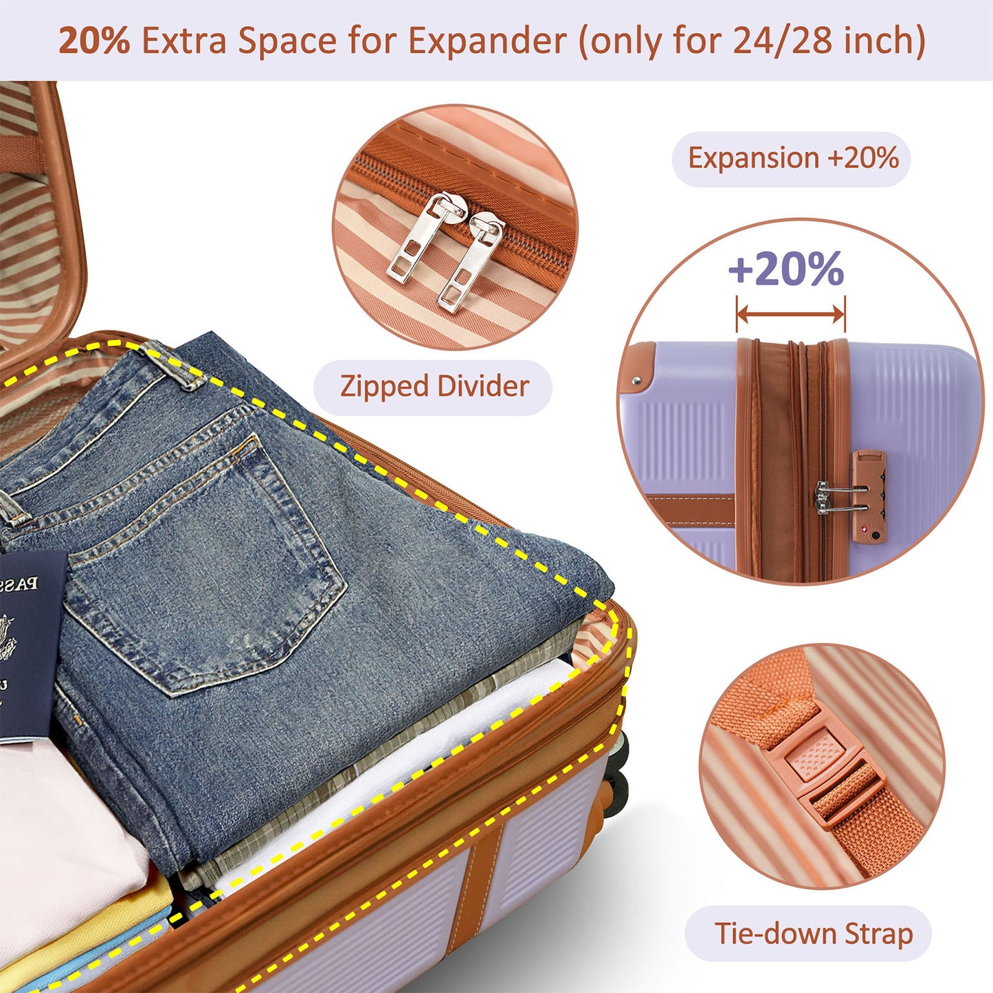 Hardshell Luggage Sets 3 Piece double spinner 8 wheels Suitcase with TSA Lock Lightweight 20''24''28'' Lilac + ABS