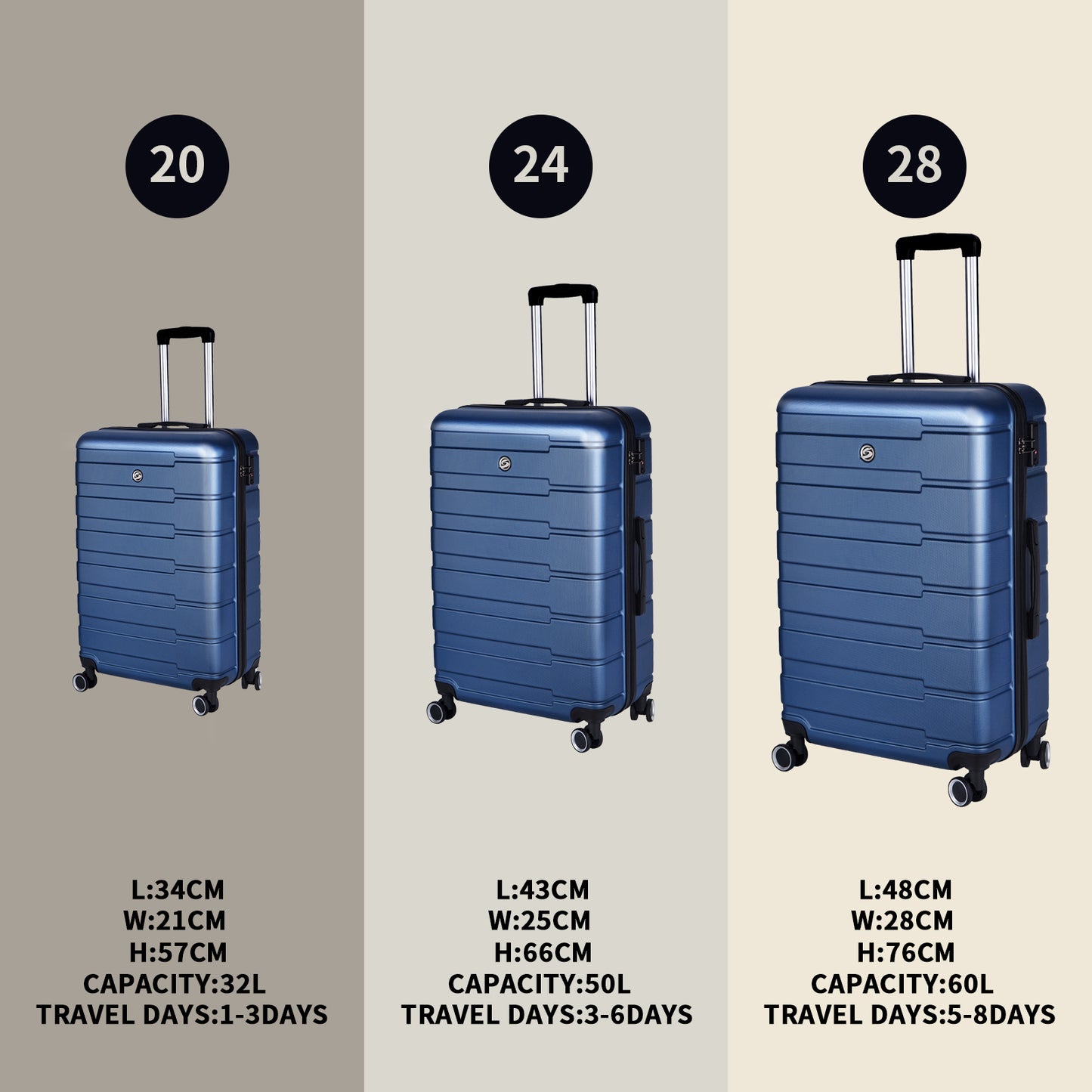 Luggage Suitcase 3 Piece Sets Hardside Carry-on luggage with Spinner Wheels 20"/24"/28" Dark Blue + ABS
