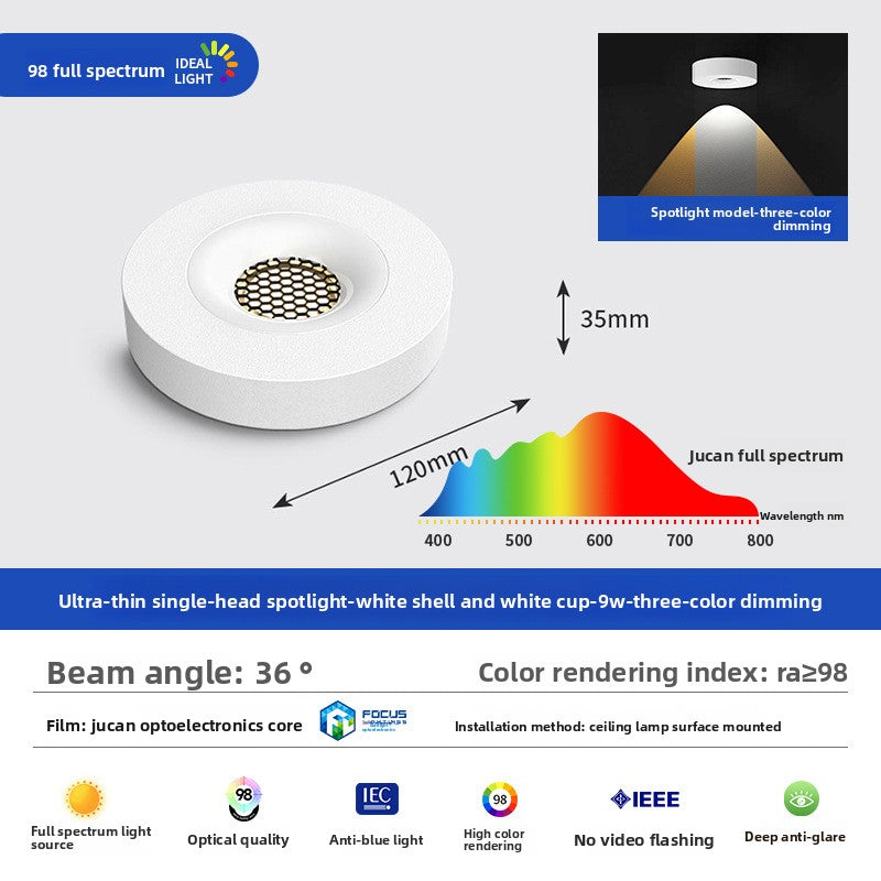 thin Surface-mounted Anti-glare LED Spotlight