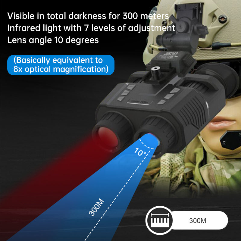 Helmet-Mountable Night Vision Goggles. 3D, Infrared, 7-Level Brightness, Waterproof