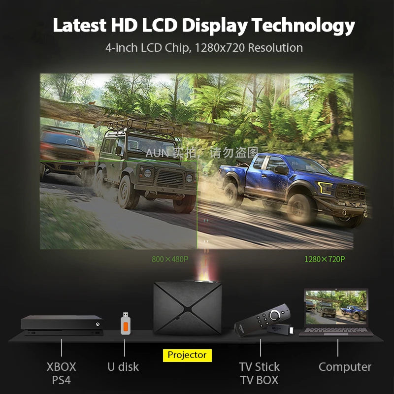 MINI Projector C80 UP, 1280x720 Resolution, Android WIFI Projector, LED Portable HD Beamer for Home Cinema, Optional C80