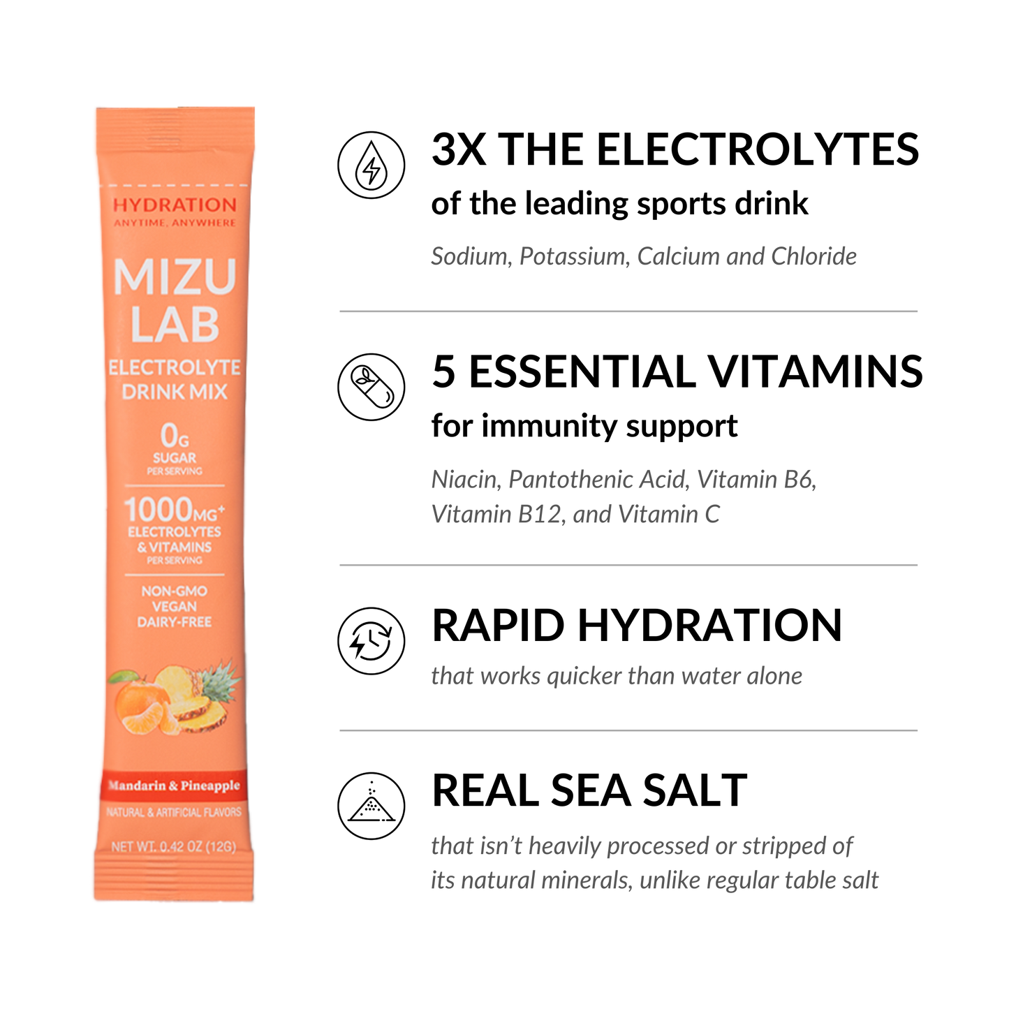 Mandarin Orange & Pineapple - Zero Sugar