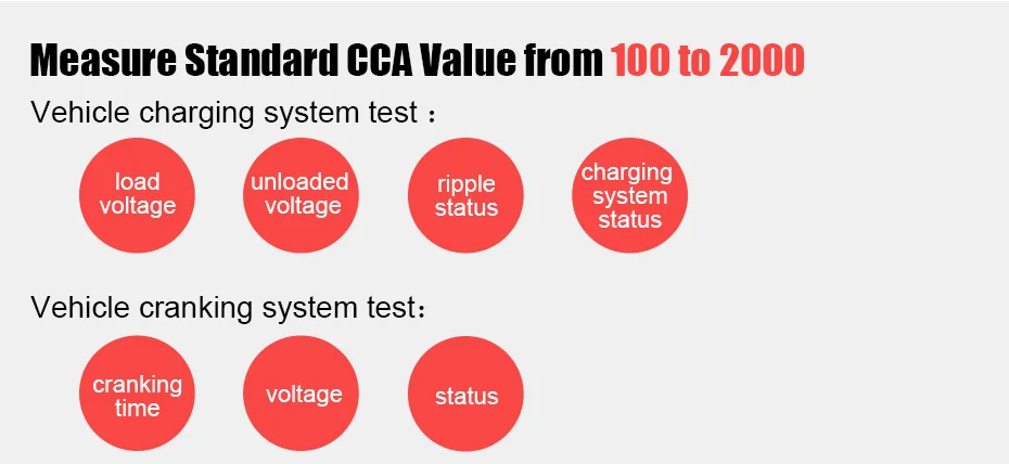 Voltcheck Pro | Digital Battery & Charging System Tester Analyzer | UCAN-VOLT-II