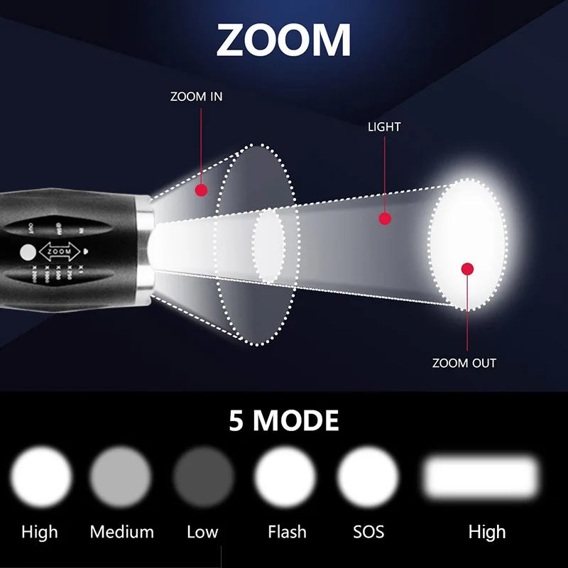 T6 Tactical Flashlight 1000 Lumens Zoom able IPX6 Waterproof Handheld Flashlight With Hidden COB Lighting