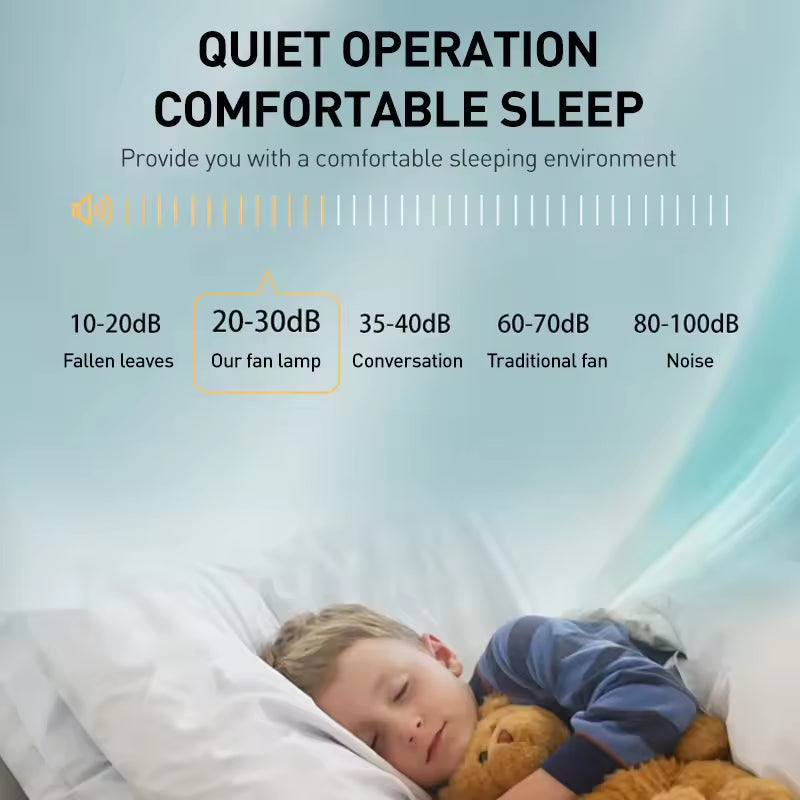 E27 Fan Light Electric Fan Remote Control Bedroom Living Room Dimmable Home Ceiling Fan Light