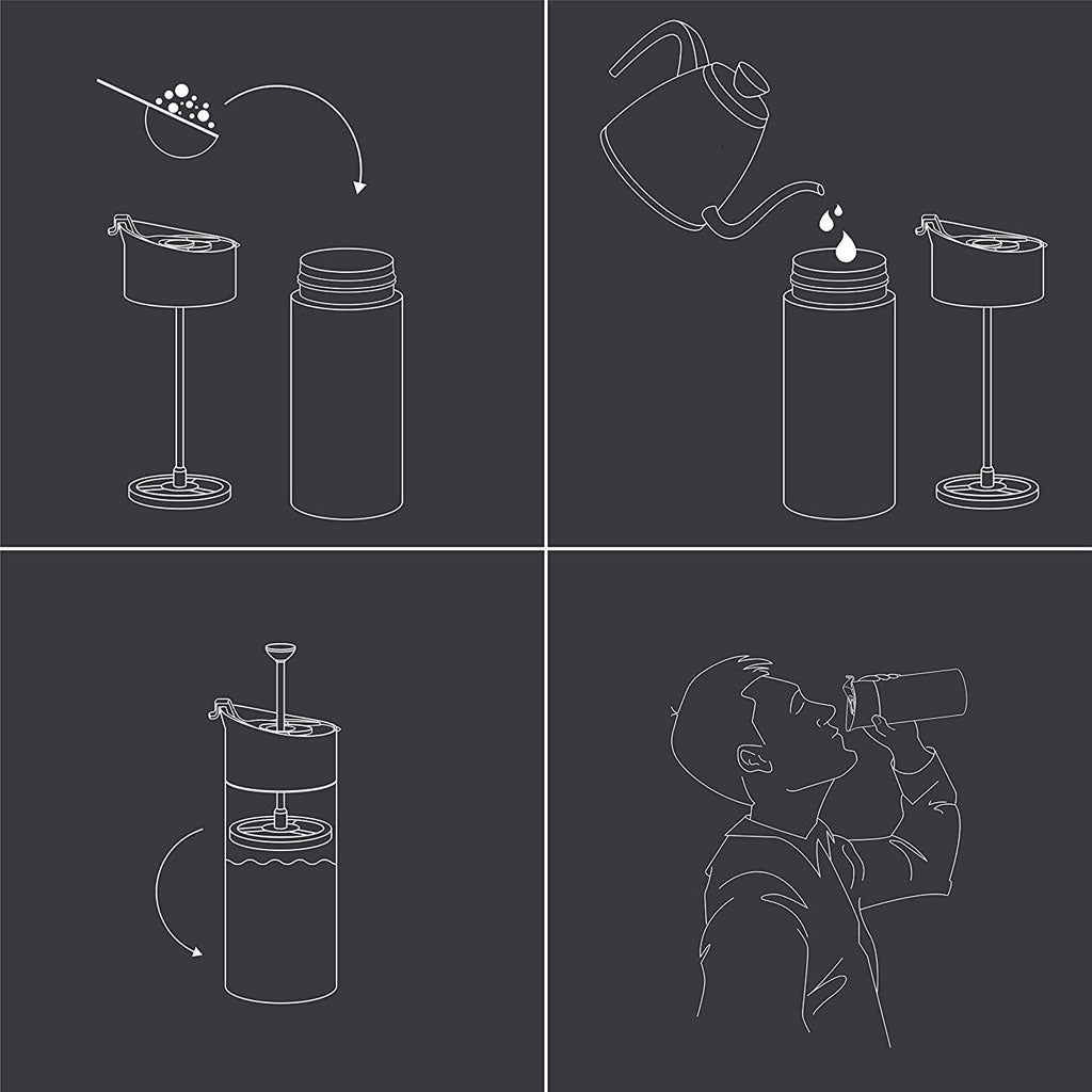 Coast Roast Portable French Press Coffee Maker – Brew Organic Coffee Anywhere