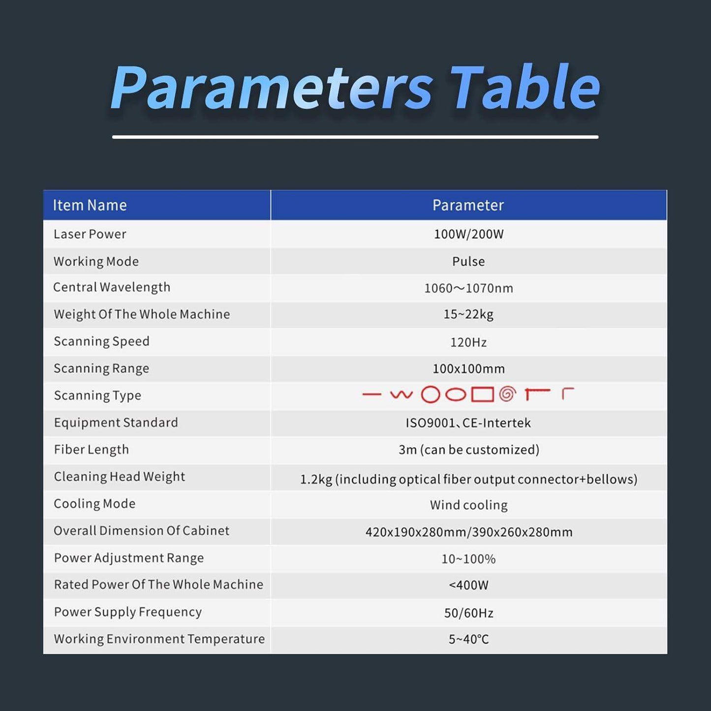 100W Portable Laser Cleaning Machine