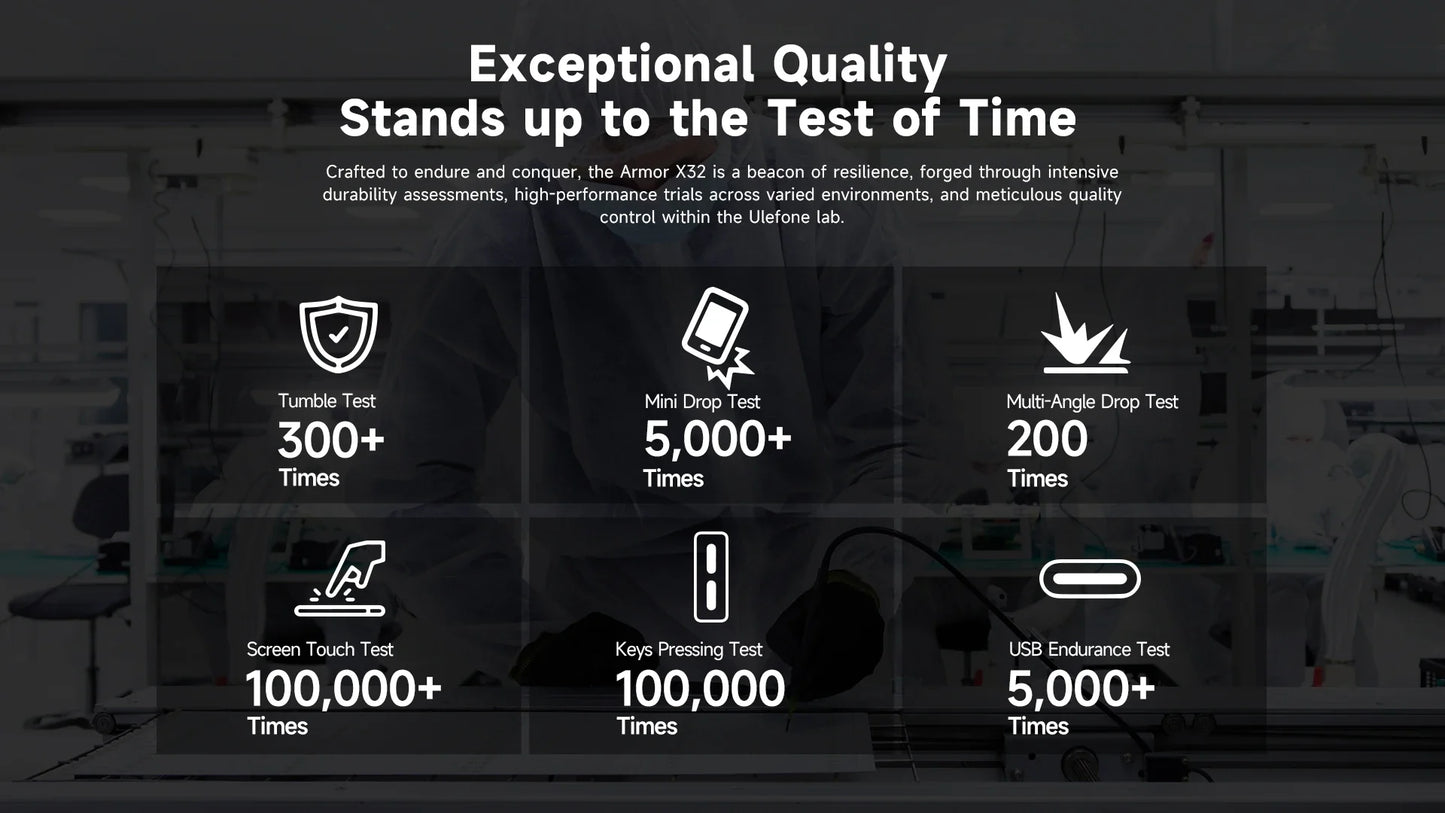 Ulefone Armor X32 4G Rugged Phone Android 14 Waterproof Smartphone 12GB RAM, 128GB ROM NFC Night Mobile Phone Global Version