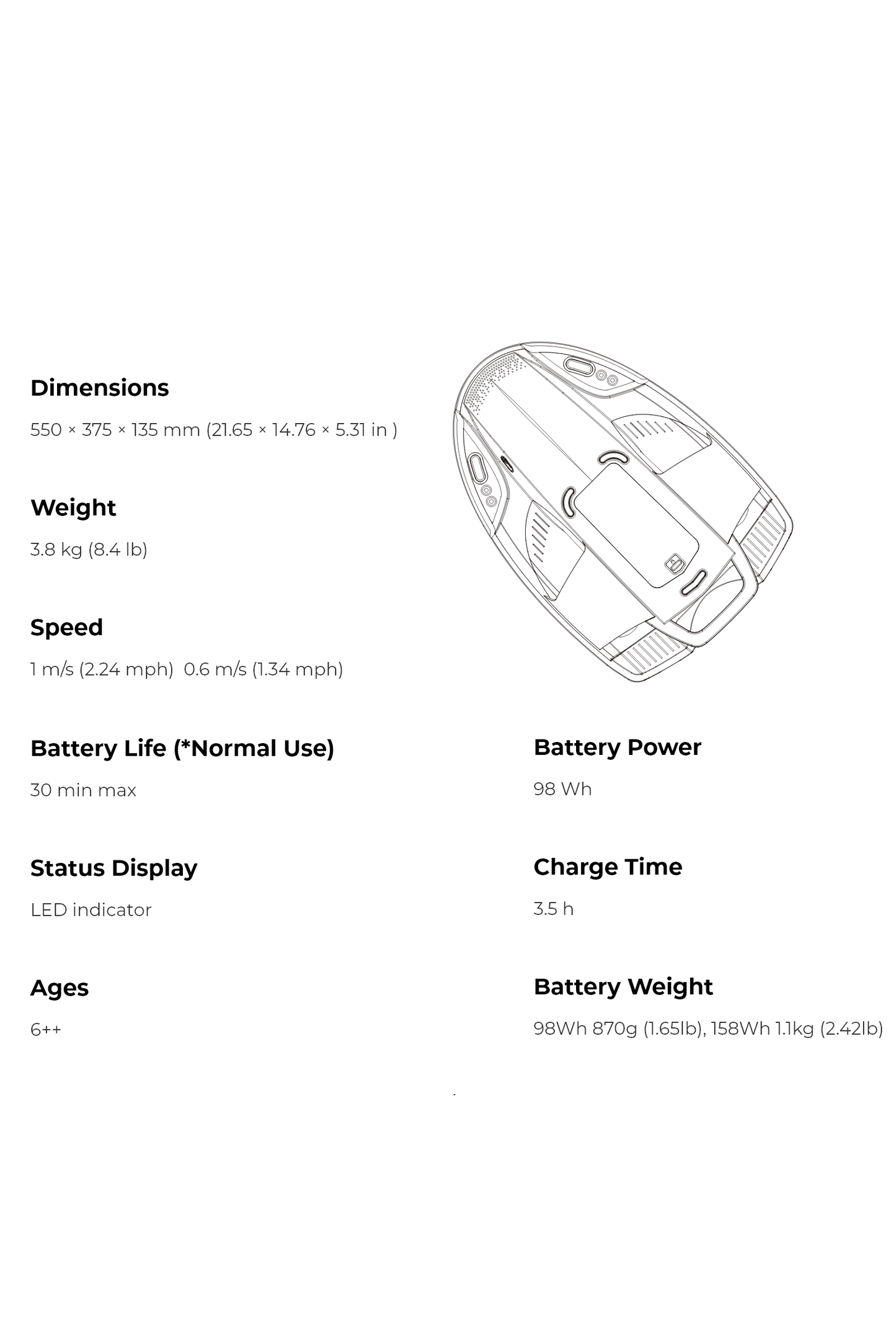 Swii Powered Water Board