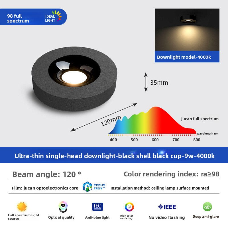 thin Surface-mounted Anti-glare LED Spotlight
