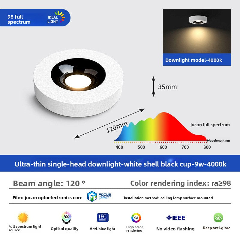 thin Surface-mounted Anti-glare LED Spotlight
