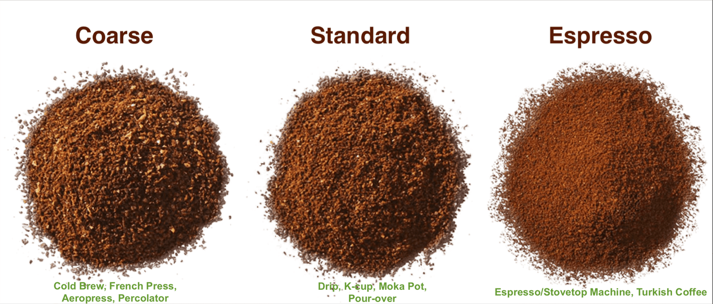 Ethiopia Shanta Golba Coffee