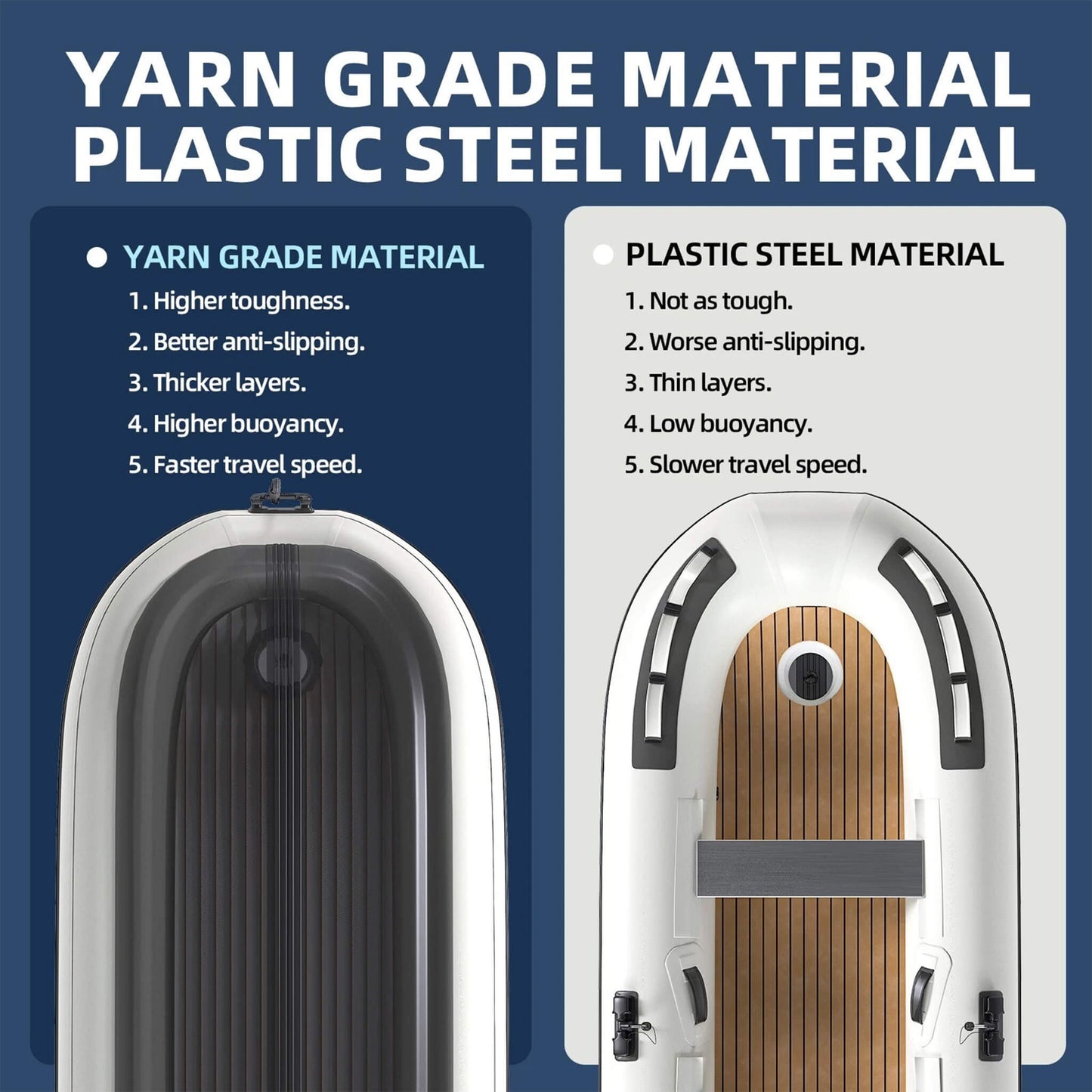 Raised Nose Higher Speed Ready Portable Inflatable Dinghy Boat Kit With Accessories (SAK93784)