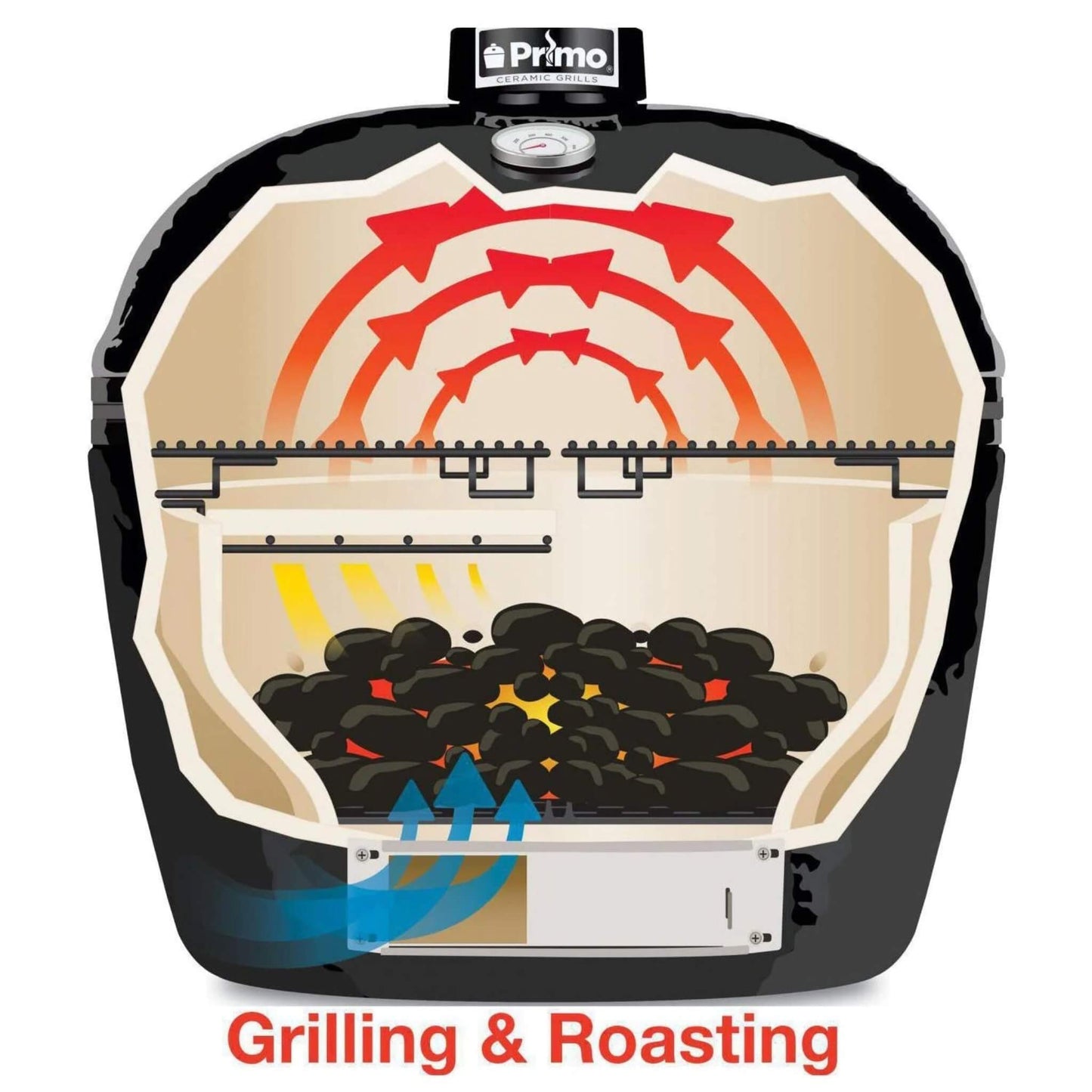 Primo Oval Large 300 All-In-One Ceramic Kamado Grill W/ Cradle, Side Shelves & Stainless Steel Grates [PGCLGC] (SAK21293)